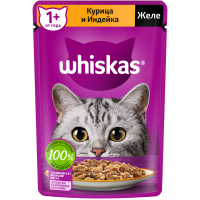 Корм для кошек 